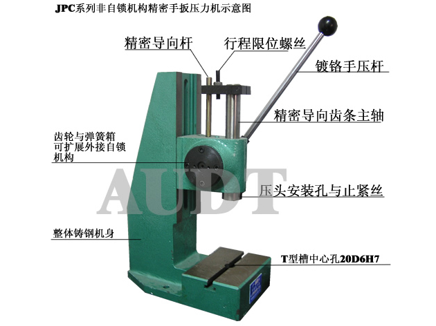 非自锁式齿轮齿条手扳压力机