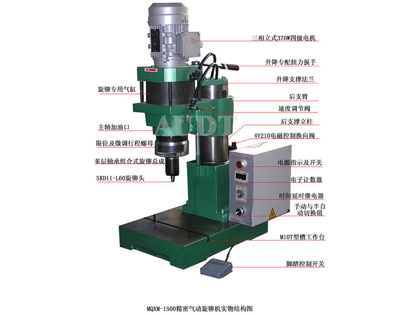 奥德卡箍建筑配件铆接